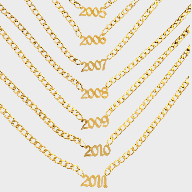 Birth Year Halsband